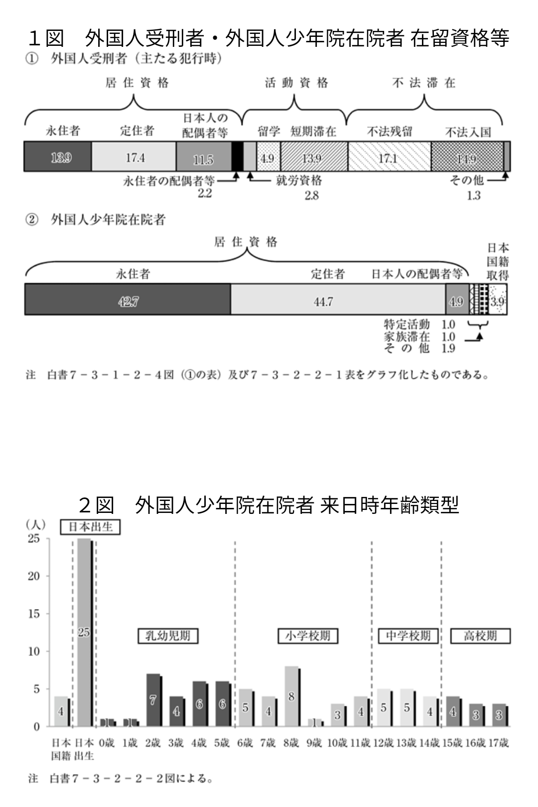 「傘がなかったら直撃だった…」大阪で線路に進入し1時間以上“石を投げ続ける男” マンションの窓やパトカーのフロントガラスも被害に