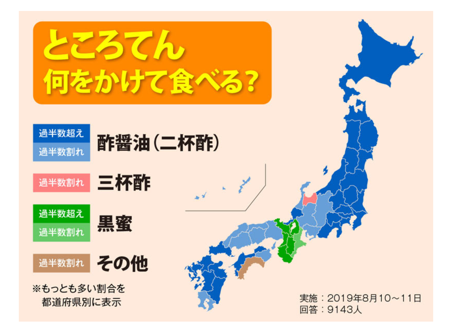 ところてん好きな人　