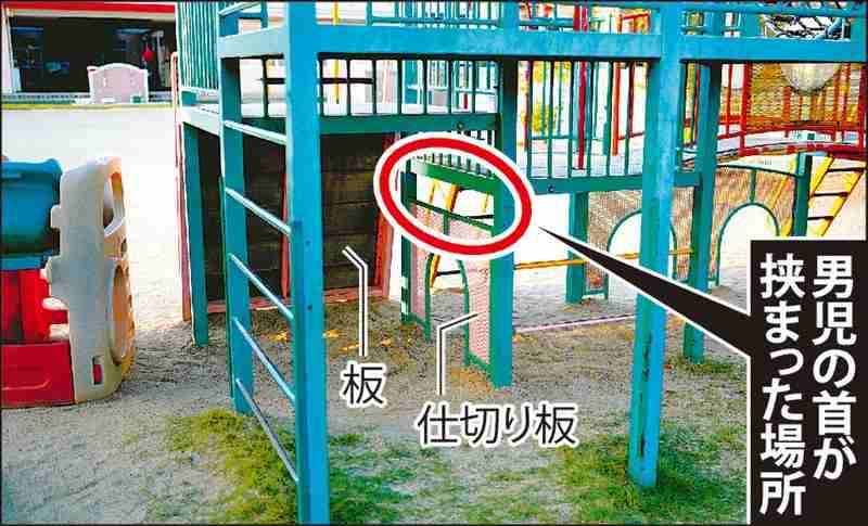 保育園で遊具のロープが首にからまり3歳男児が意識不明 埼玉・久喜市