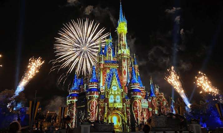 海外のディズニー行ったことある人！