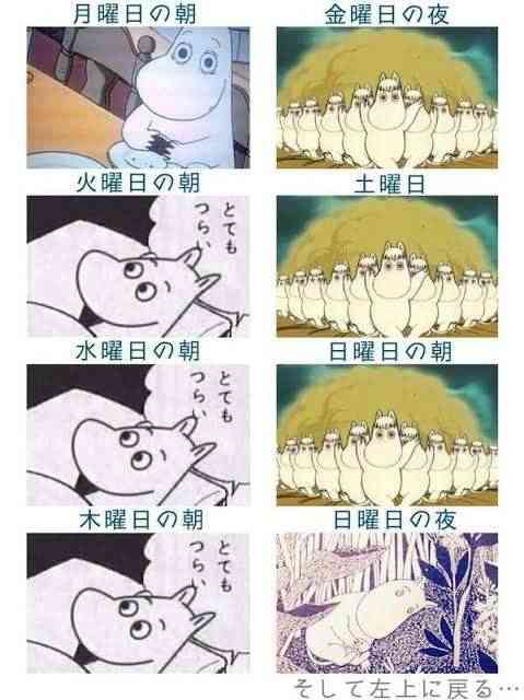ガルちゃんでよく見る画像