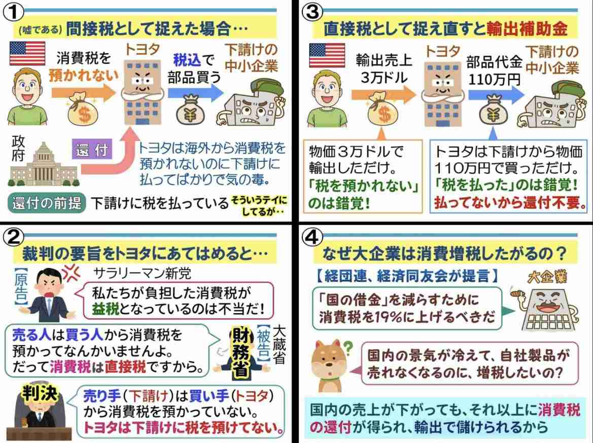 経団連会長 