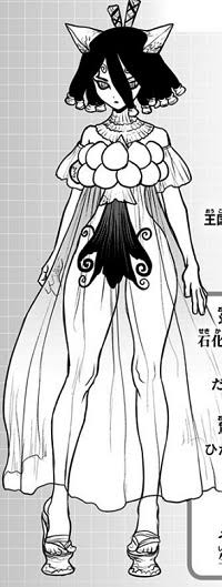 【アニメ】個性的な髪型のキャラクター【2次元】