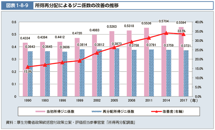 岸田首相の長男・翔太郎氏　総理秘書官を6日1日付で辞職へ　後任は山本高義氏　政府発表