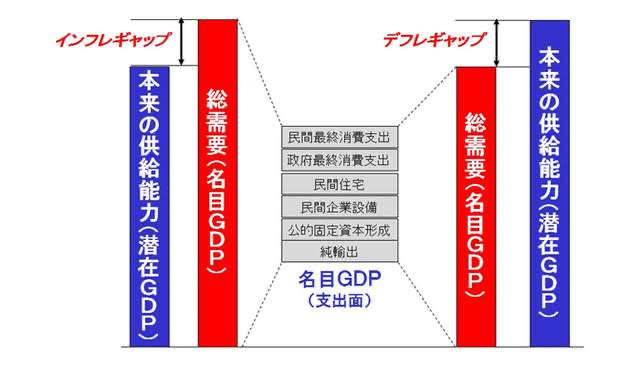 75歳以上“医療保険料“引き上げへ 改正健康保険法 可決・成立