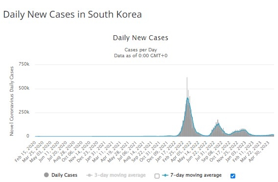 マスクのない生活
