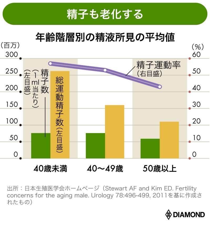 岐阜県立高校の24歳「実習助手」が女子生徒と性行為で懲戒免職処分 学校外で2人きりのところを見つかる 授業や部活動を通じて親密に
