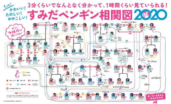 とにかく平和に雑談するトピpart14