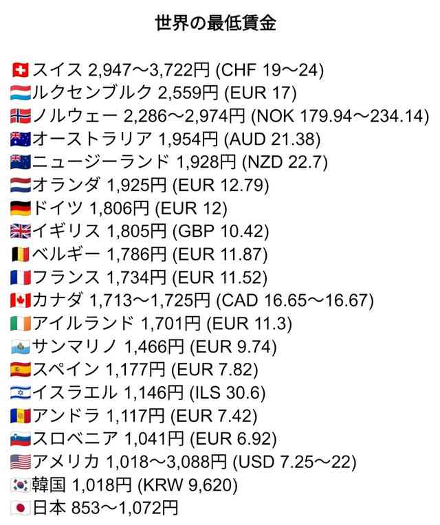 とにかく平和に雑談するトピpart14