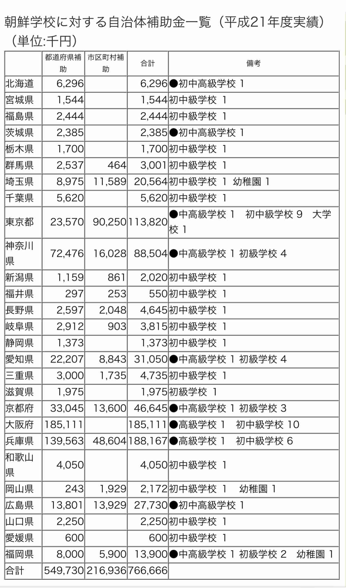 とにかく平和に雑談するトピpart14
