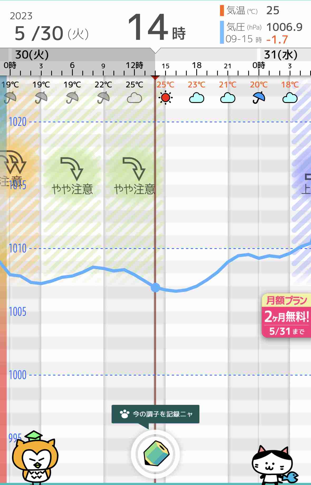 とにかく平和に雑談するトピpart14