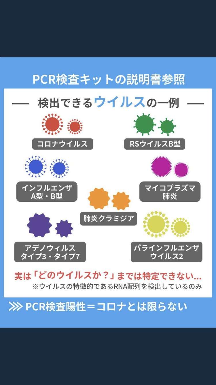 東京都 新型コロナ 3人死亡 2345人感染確認 前週比1369人増