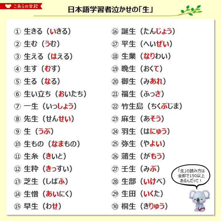 外国人から見て、難しいだろうなぁ…と思う日本語 