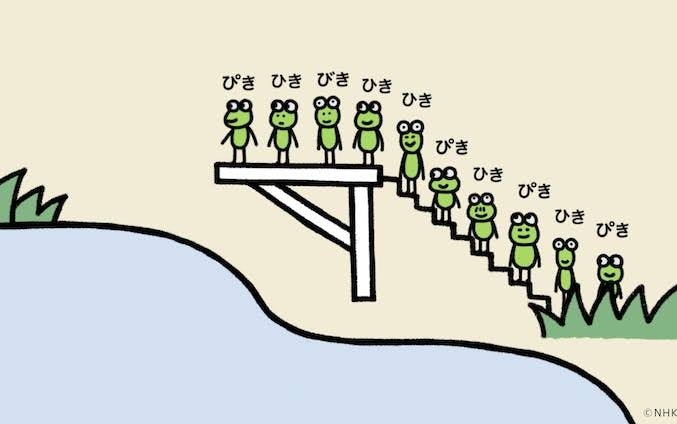 外国人から見て、難しいだろうなぁ…と思う日本語 