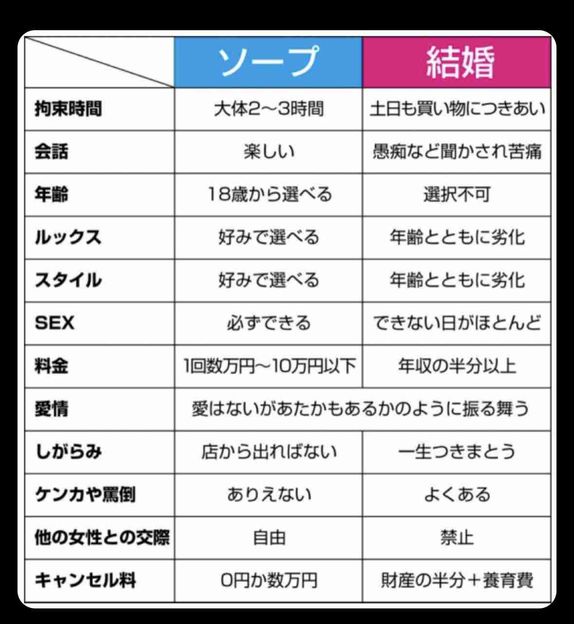 【吉原・老舗ソープ殺人事件】風俗嬢はどう見たか？ 恐怖体験を告白「目の前でメガネとカツラを外した出禁客に『会いたかった』と言われ…」「誕生日にワンホールのケーキを持って来て、そのナイフで刺されそうに…」