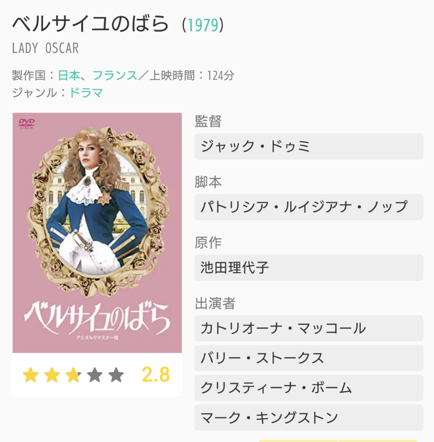 原作モノで【アニメ・ドラマ・映画・舞台】化 3つ以上された作品