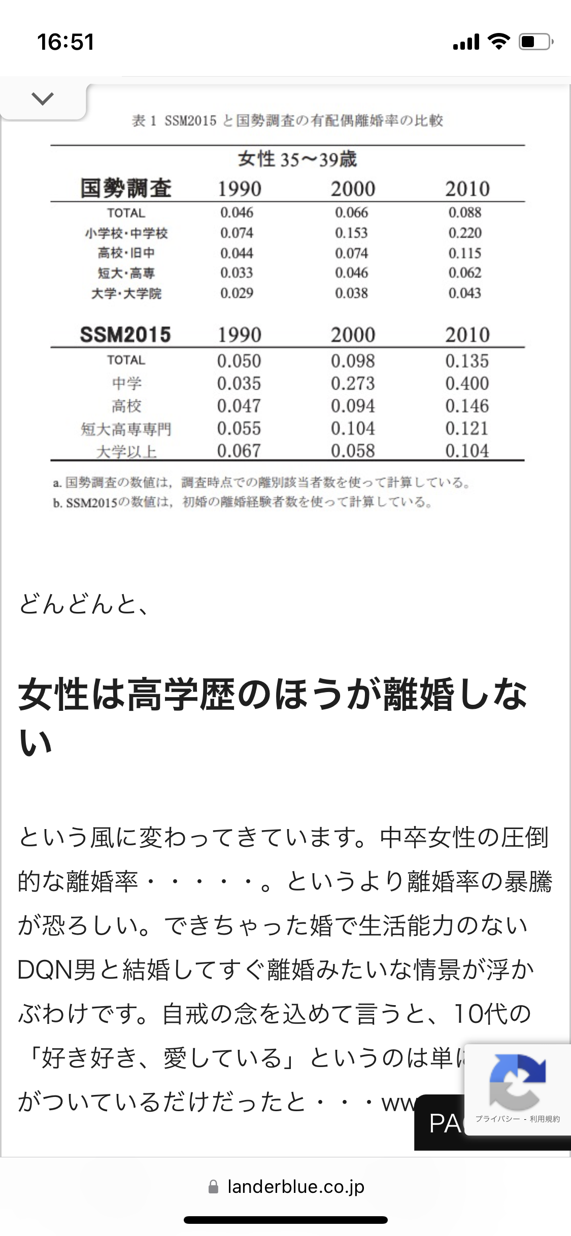 【再構築】された方