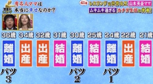 ダルビッシュ有の妻・聖子さん、フォーマルな夫婦ショット公開「美しい」「オーラすごっ」５児の母