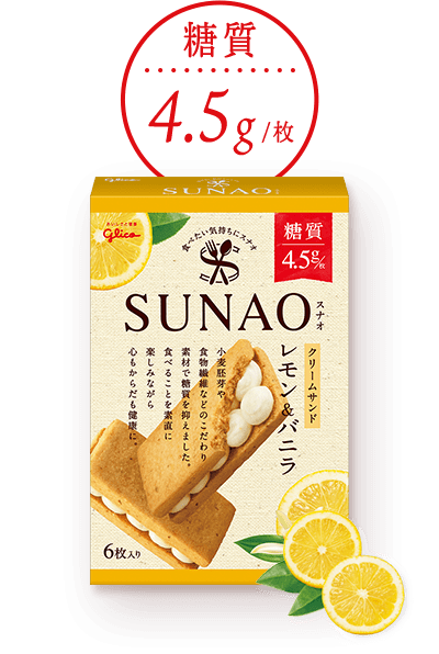 もしもお菓子が一つのクラスだったら Part2