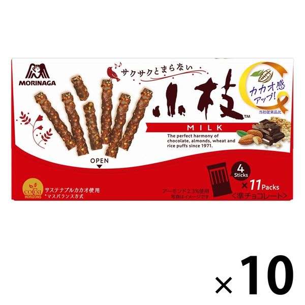 もしもお菓子が一つのクラスだったら Part2