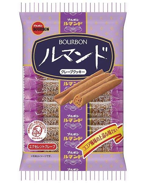 もしもお菓子が一つのクラスだったら Part2
