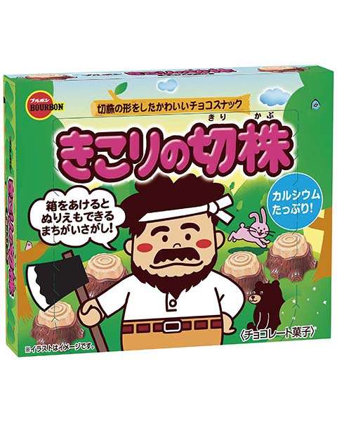 もしもお菓子が一つのクラスだったら Part2