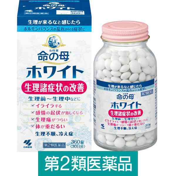 PMSの時、みんなどうやって過ごしてるの？