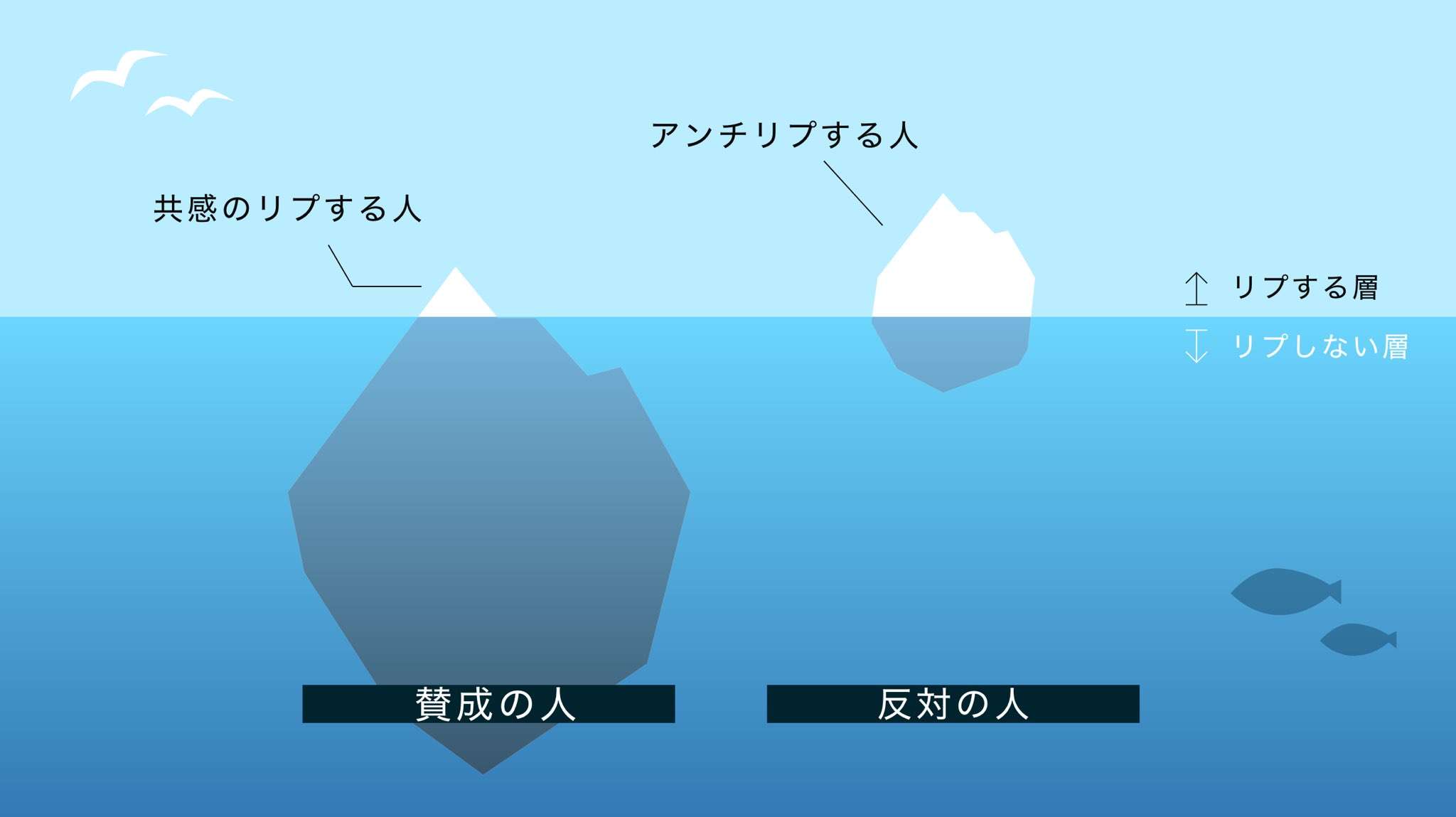 松丸亮吾、アンチを「かわいそうに思っちゃう」 「強く生きて」と助言も