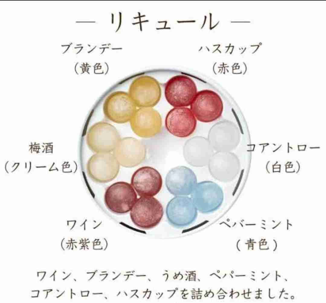 北海道銘菓「六花亭」「柳月」を語りましょう②