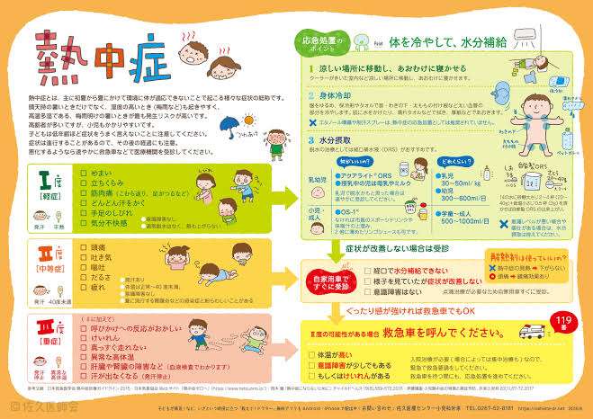 子供の熱中症対策