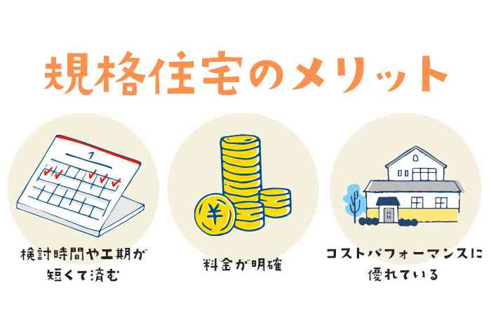 【マイホーム】大手の規格住宅で建てた方いますか？