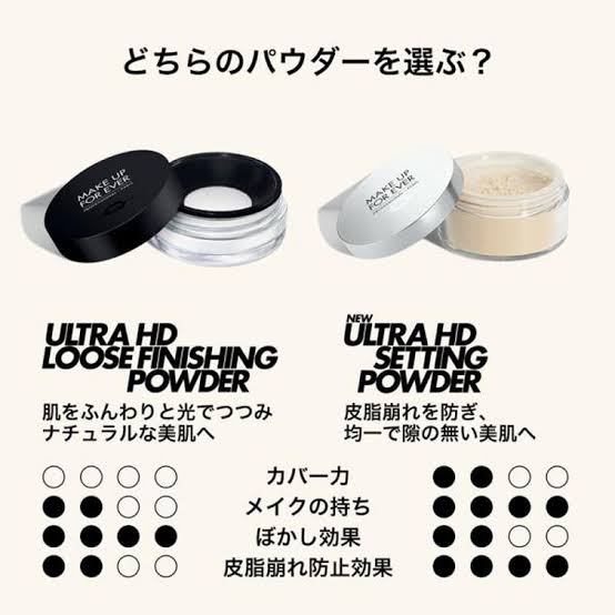 【5月】コスメ総合💄✨