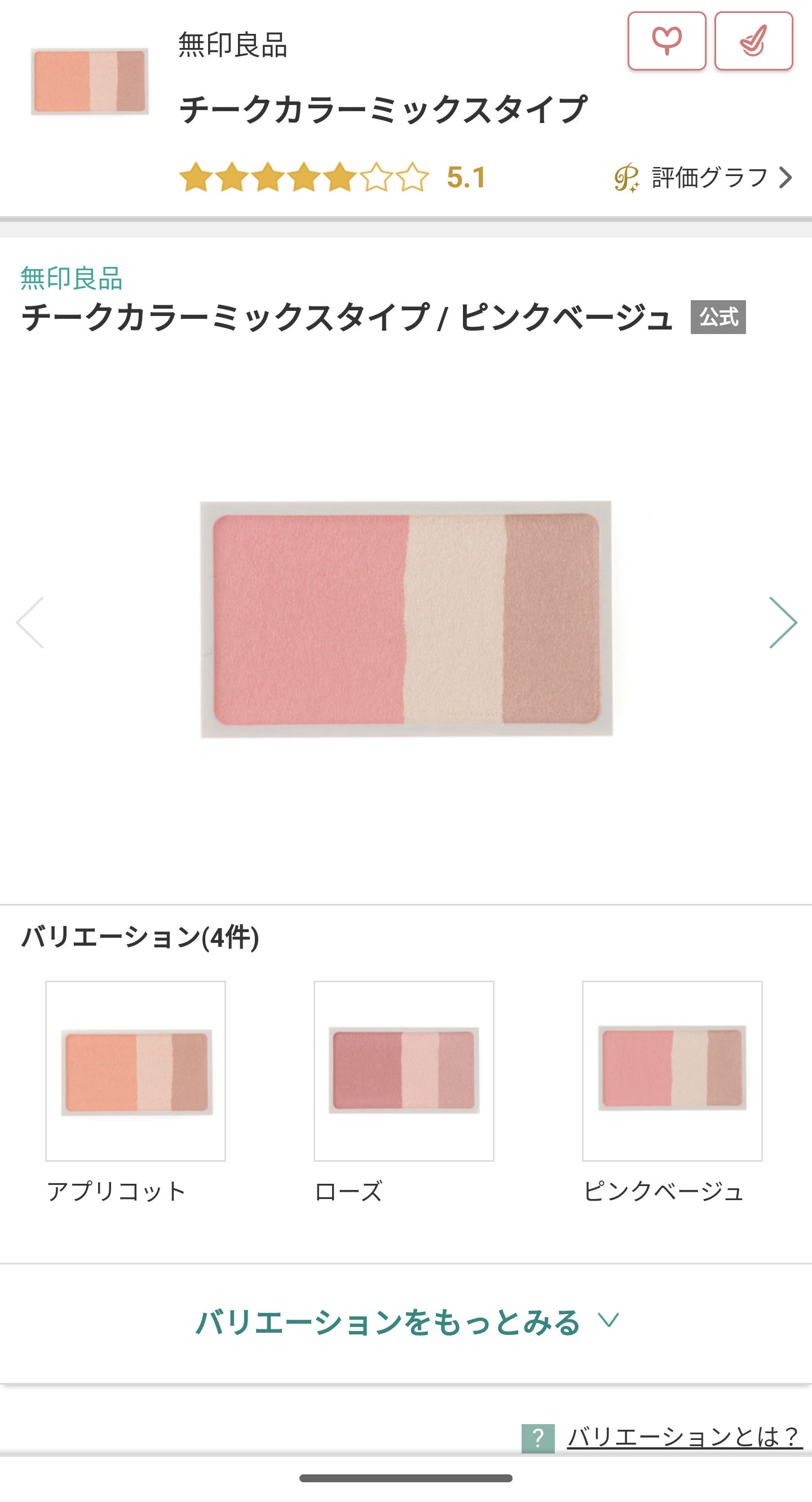 【5月】コスメ総合💄✨