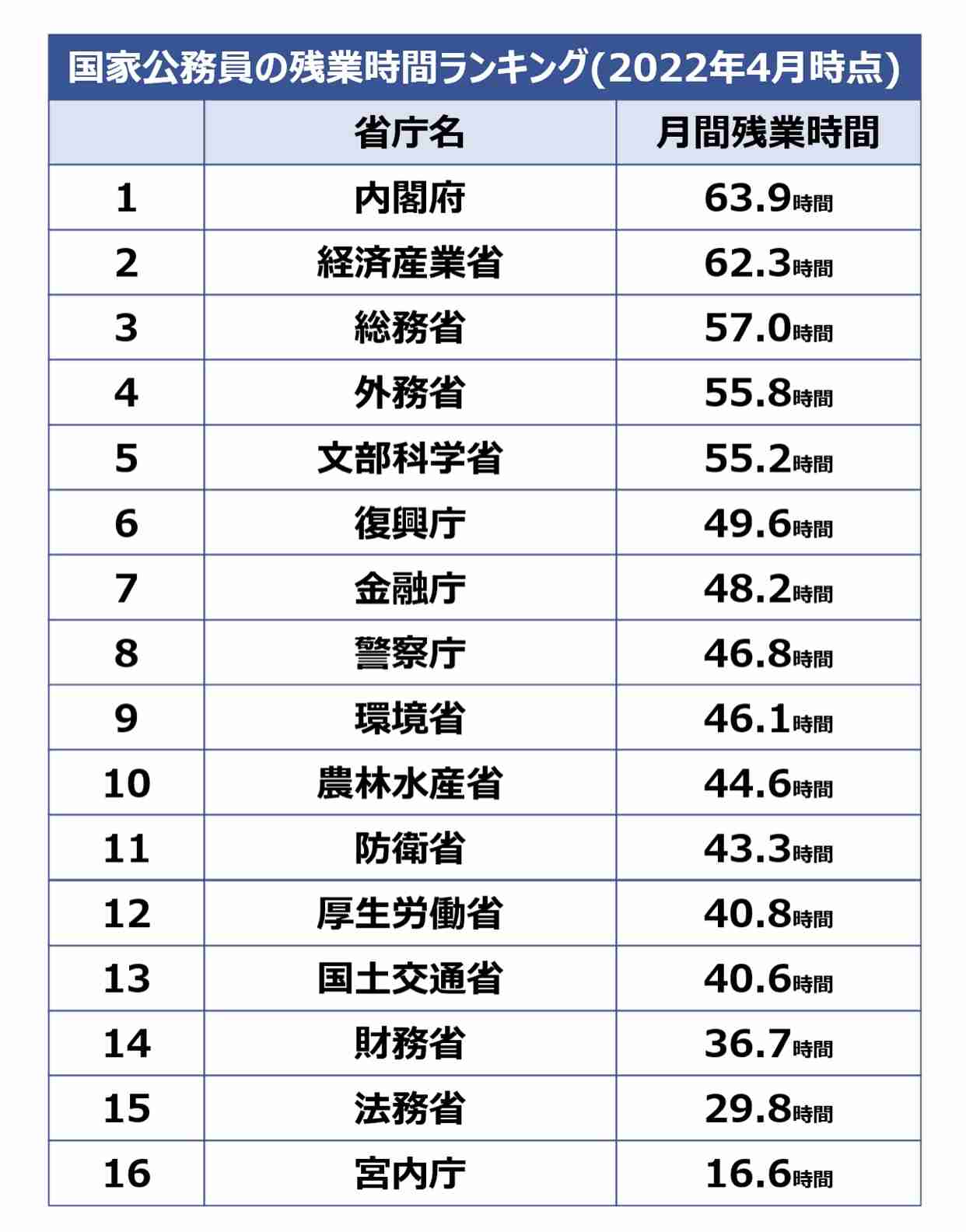 なぜ｢失われた30年｣を止められなかったのか…経産省が｢結果を出せなかった｣と反省するバブル崩壊後の誤算