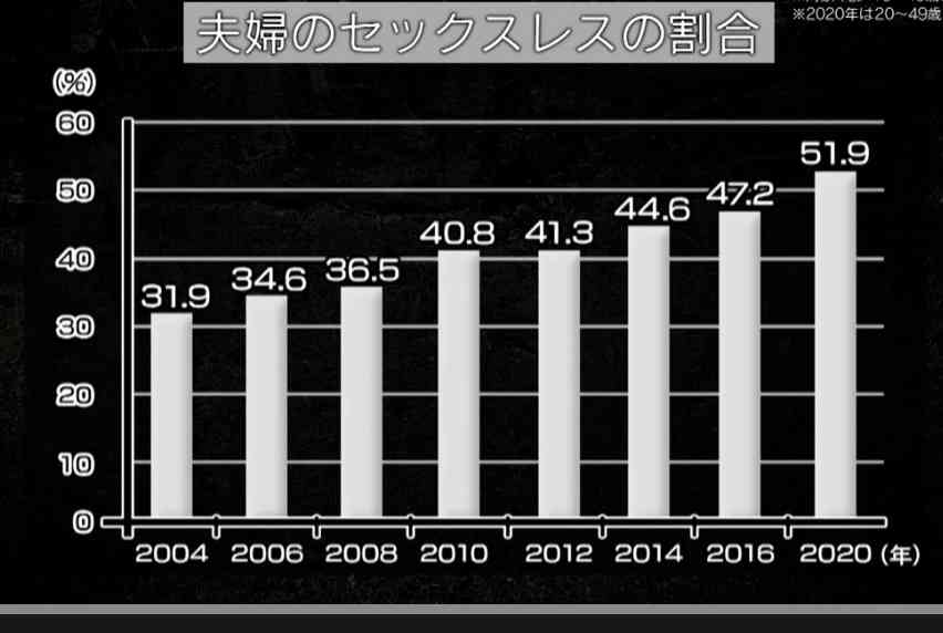 【アダルト】パートナーがED気味