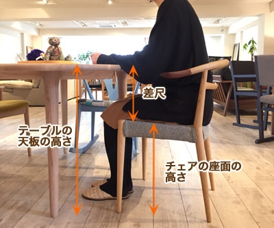 ダイニングテーブルを処分しようか迷ってます【床生活】