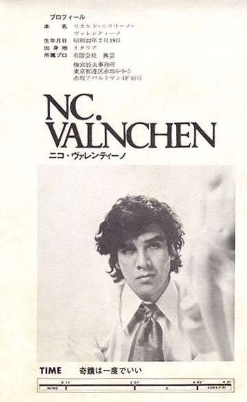 若い頃は結構イケメンだったのねと思った有名人