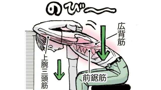 おすすめのセルフマッサージ