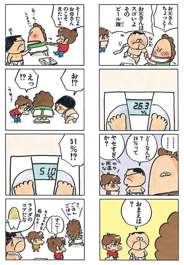 自分の体脂肪率把握してますか？