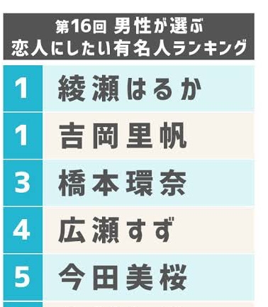 広瀬すず　自身の気の強い性格語る「いろんなところで謝っている」主演映画完成披露試写会で