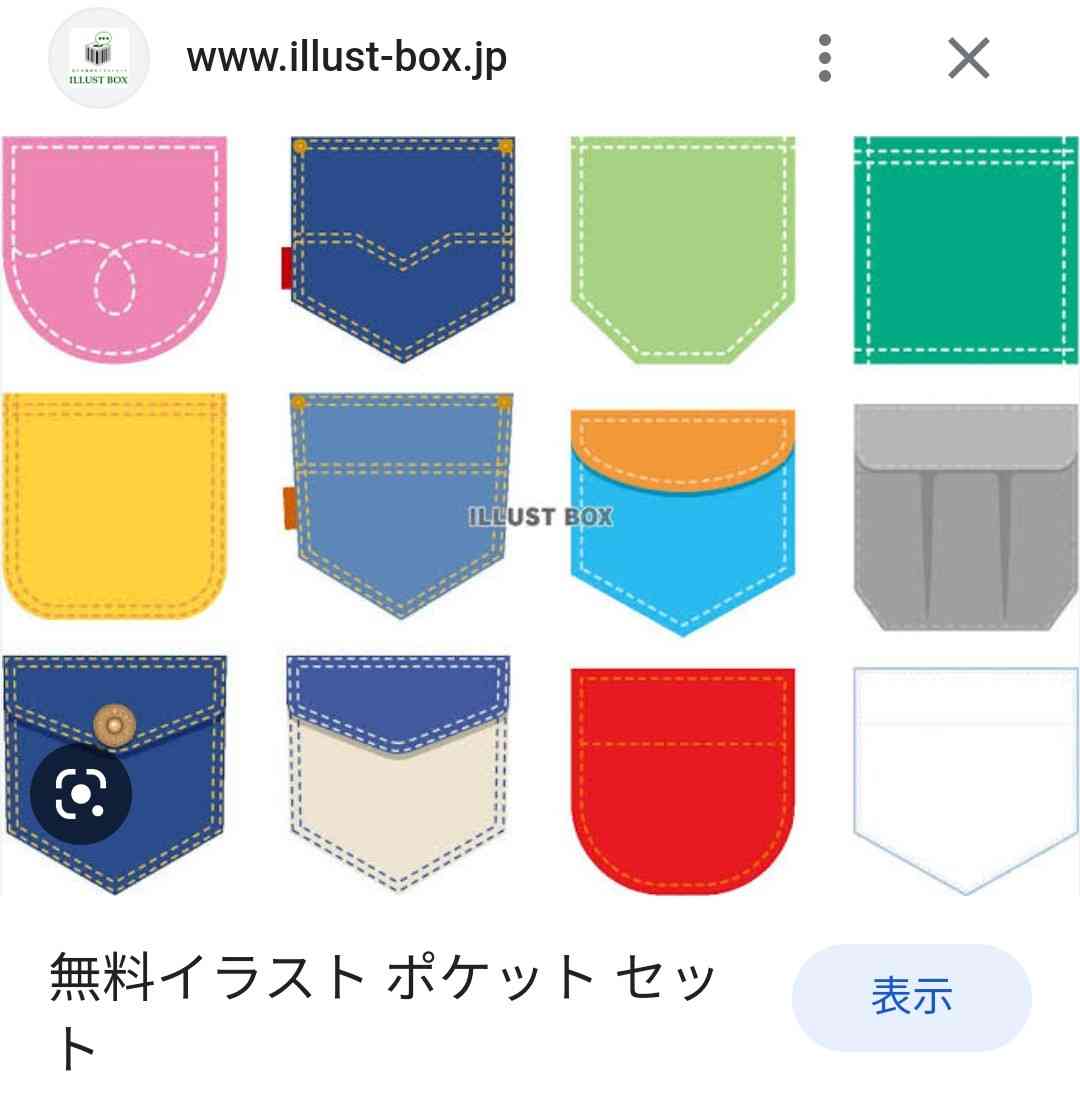 ドラえもんの秘密道具でほしい道具