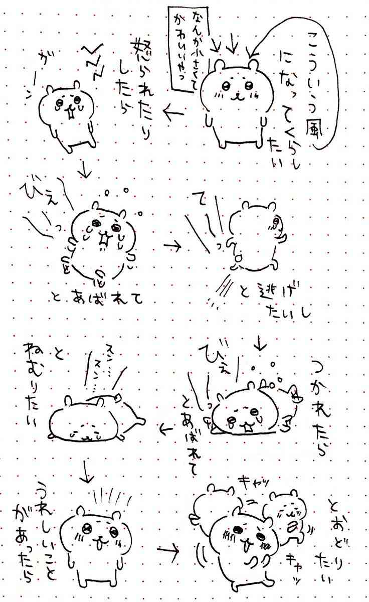 ちいかわについて知ってることを挙げるトピ