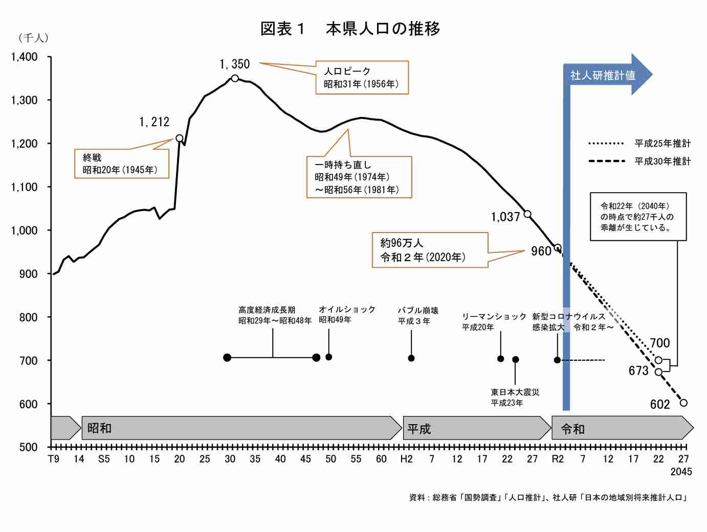 土佐市の移住者カフェ〝強制退去〟騒動で新展開　市役所が告発者に法的措置検討