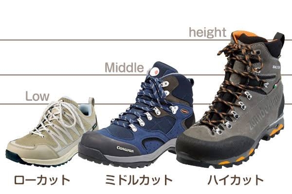 登山初心者からの質問
