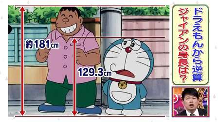 手っ取り早く若く見える方法