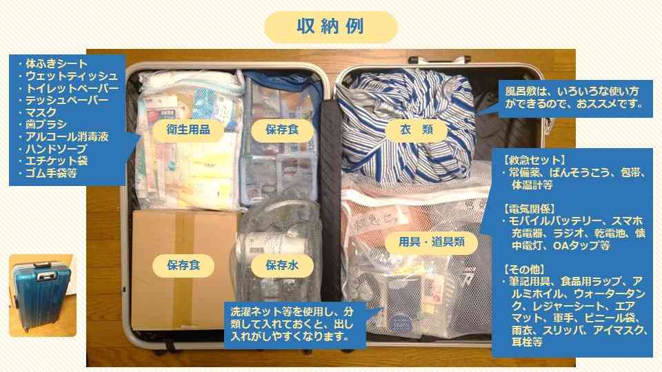 防災グッズ、非常用持ち出し袋について