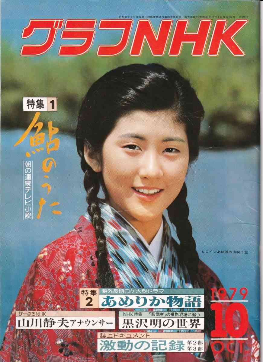一番懐かしい芸能人の名前を書いた人が優勝