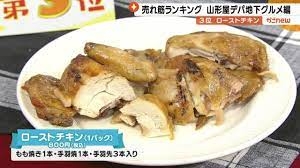 鹿児島県について知っていることを挙げるトピ