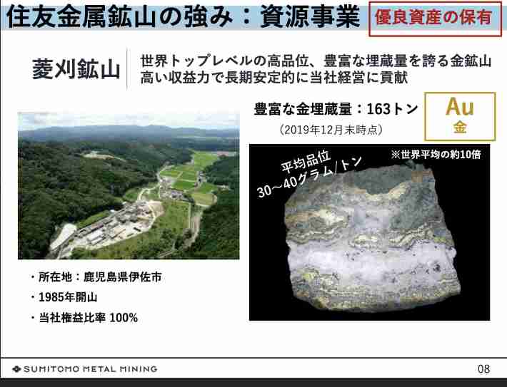 鹿児島県について知っていることを挙げるトピ