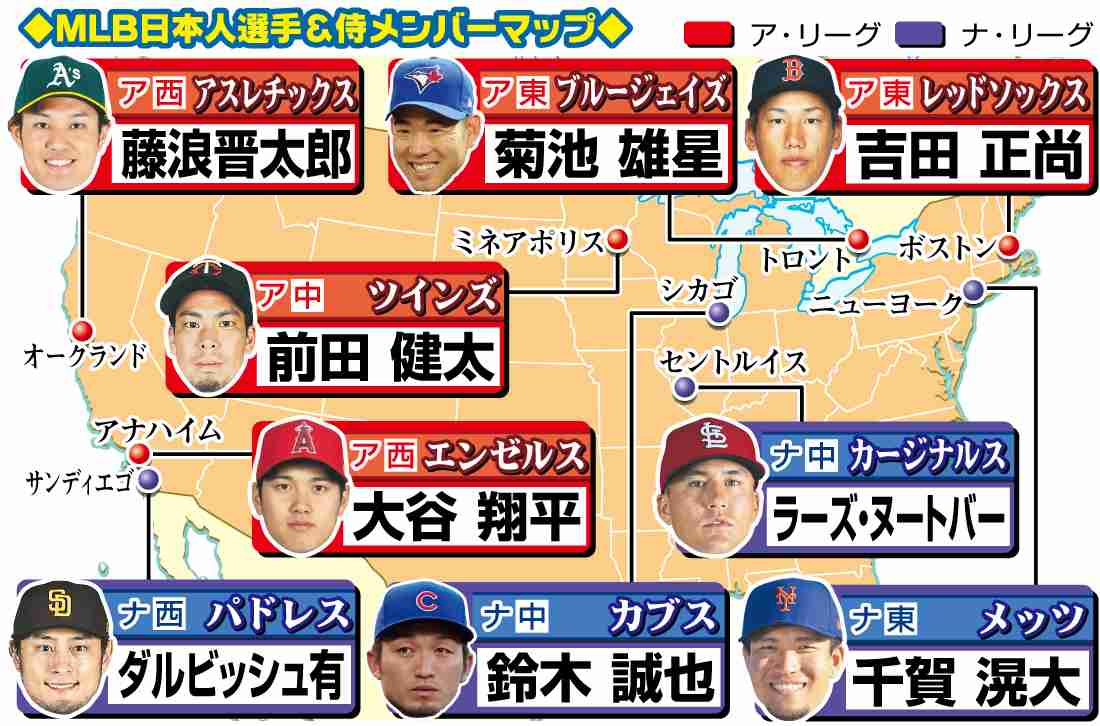MLB＝菊池雄星が無傷の5勝目、吉田正尚は16試合連続安打　大谷もマルチ